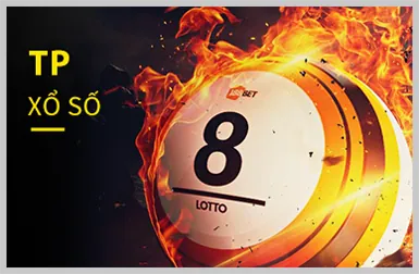 Ưu đãi hoàn trả casino cm88